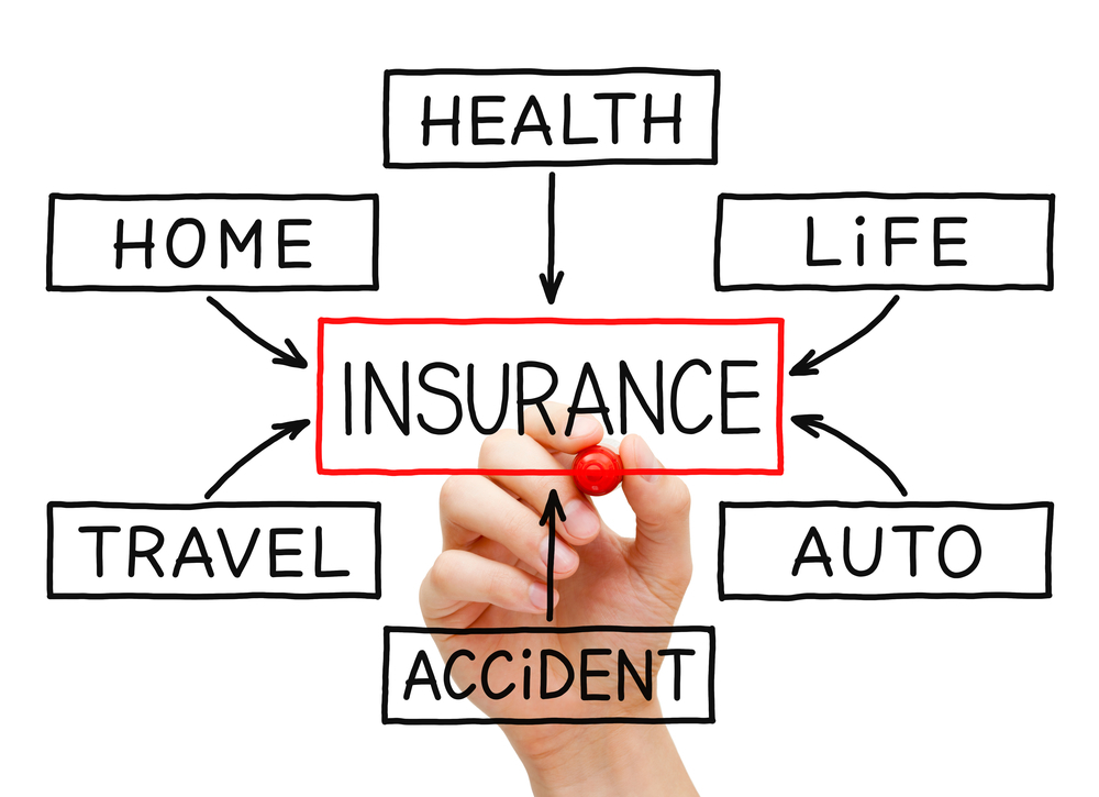 Third Party Insurance: Understanding Bodily Injury Coverage - Bolender ...